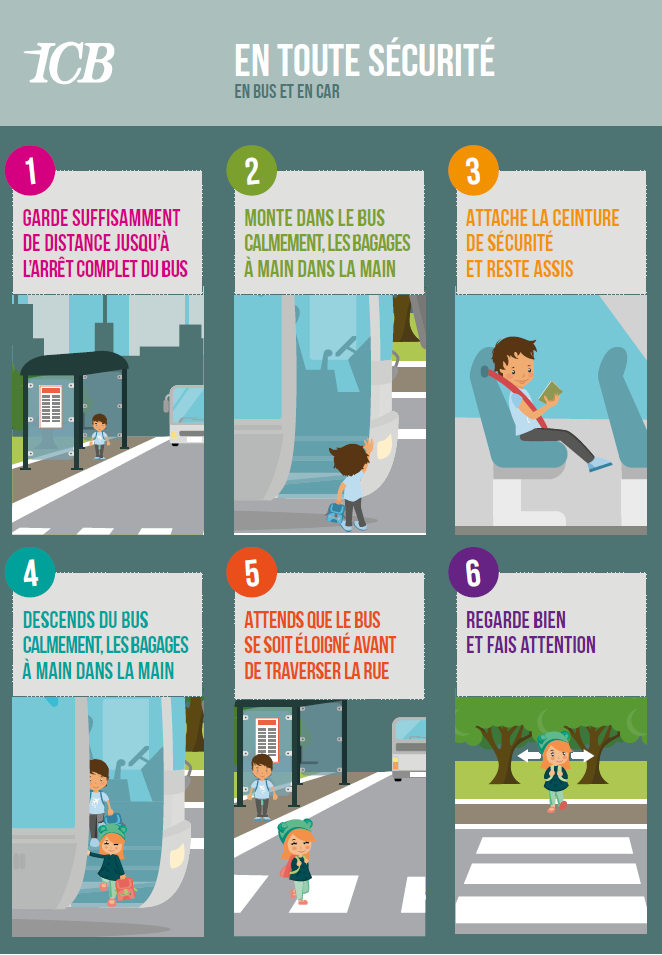 Illustration from the ICB Institute displaying the 6 main safety rules to follow: keep your distance from the bus until it is fully stopped, get on the bus calmly while holding your bag in your hand, put your seatblet on and stay seated, leave the bus calmly while holding your bag in your hand, wait for the bus to leave before crossing the street, watch your surroundings and pay attention